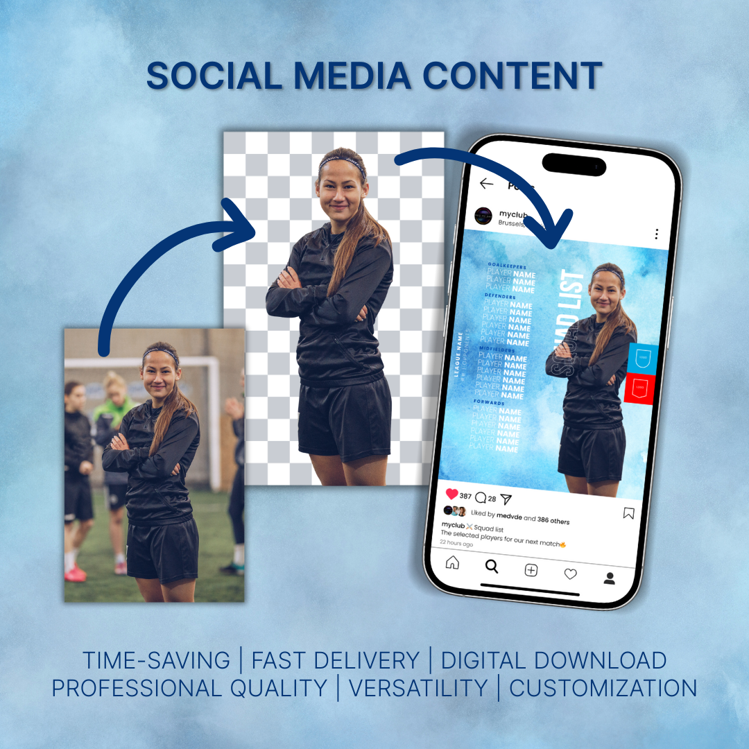 Suppression d'arrière-plan | Retouche d'image