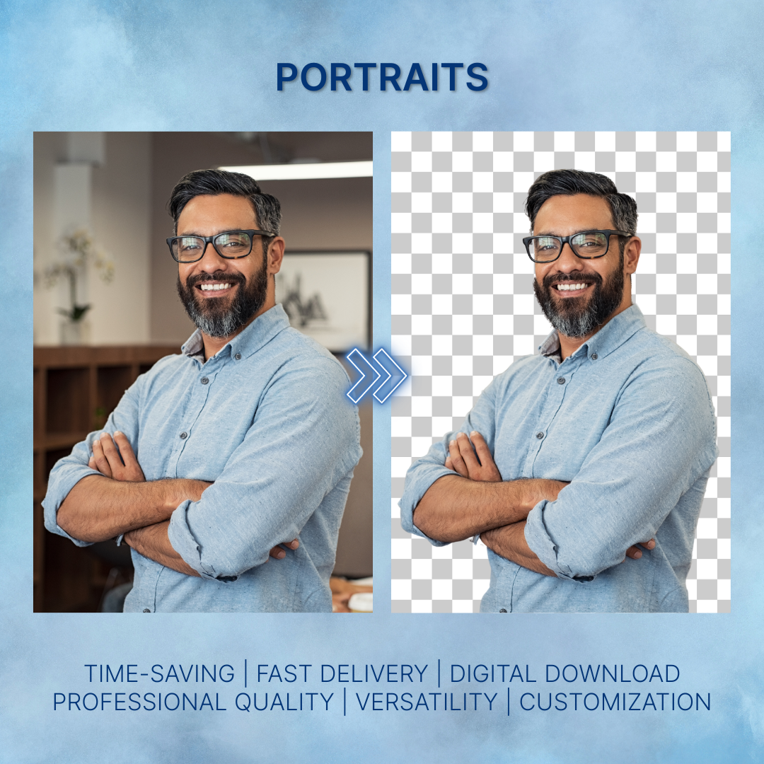 Suppression d'arrière-plan | Retouche d'image