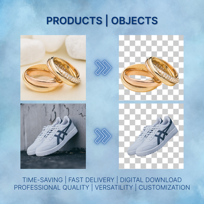 Suppression d'arrière-plan | Retouche d'image