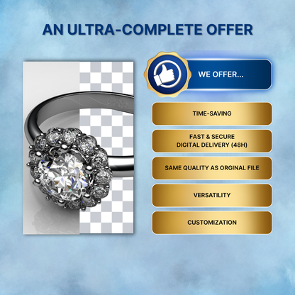 Suppression d'arrière-plan | Retouche d'image