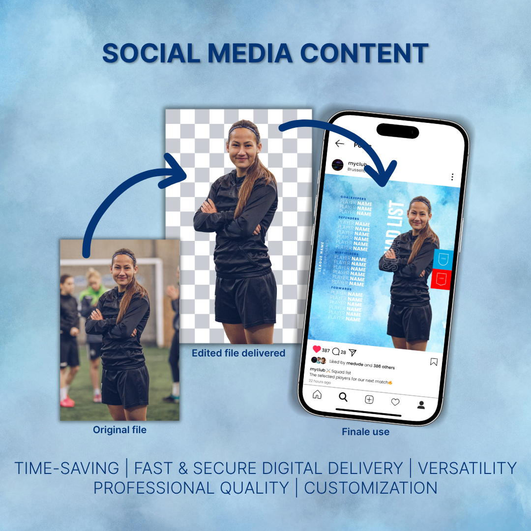 Suppression d'arrière-plan | Retouche d'image