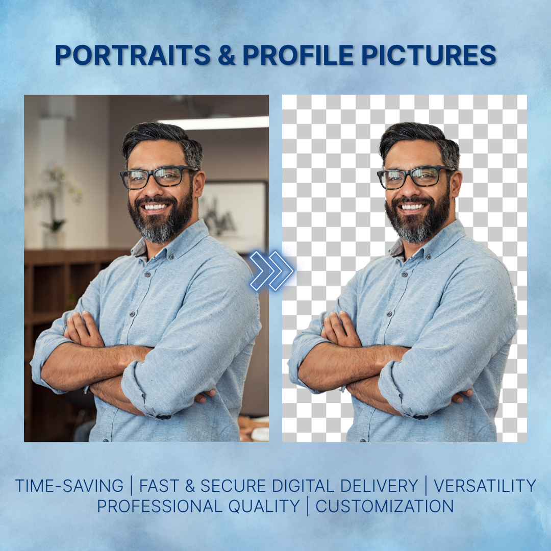 Suppression d'arrière-plan | Retouche d'image