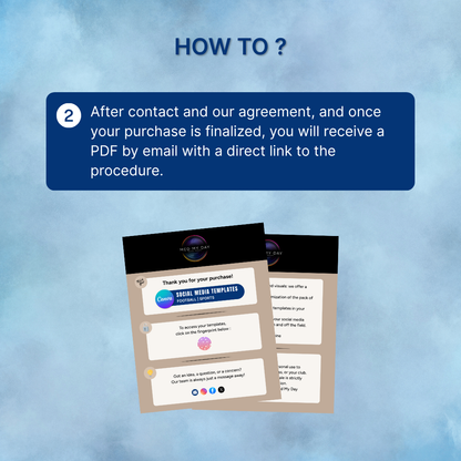 Suppression d'arrière-plan | Retouche d'image