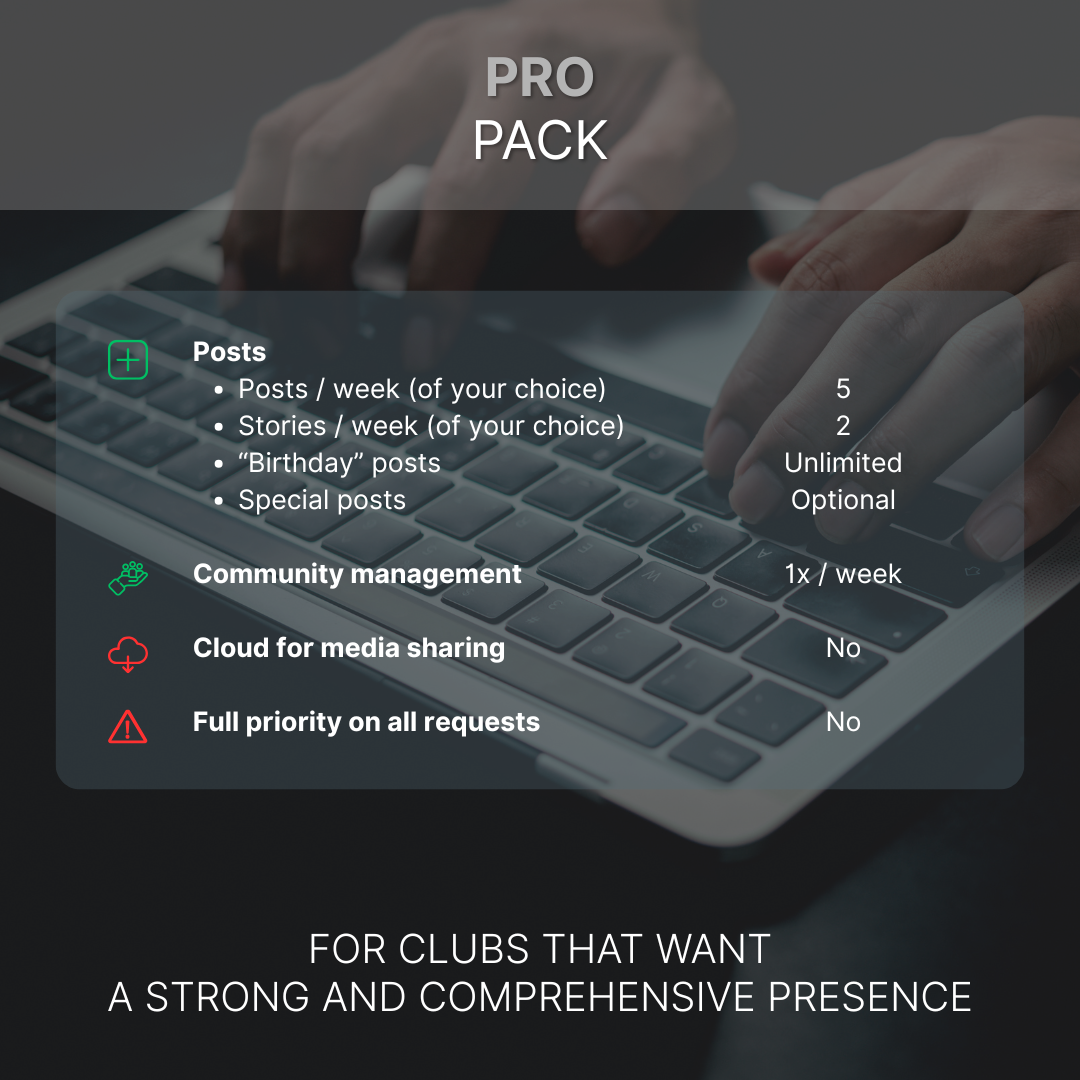 Gestion de réseaux sociaux | Gestion tout-en-un