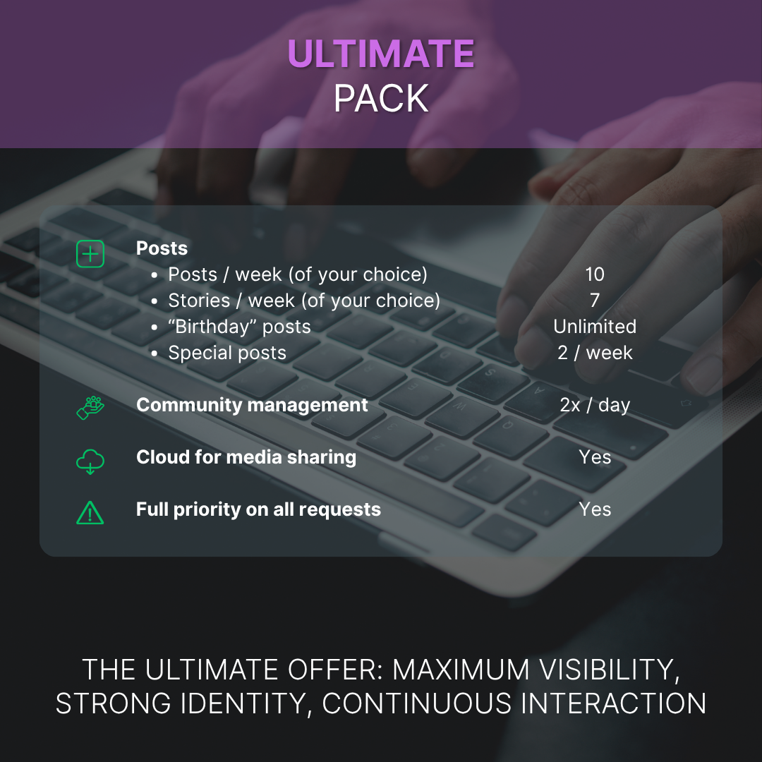 Gestion de réseaux sociaux | Gestion tout-en-un