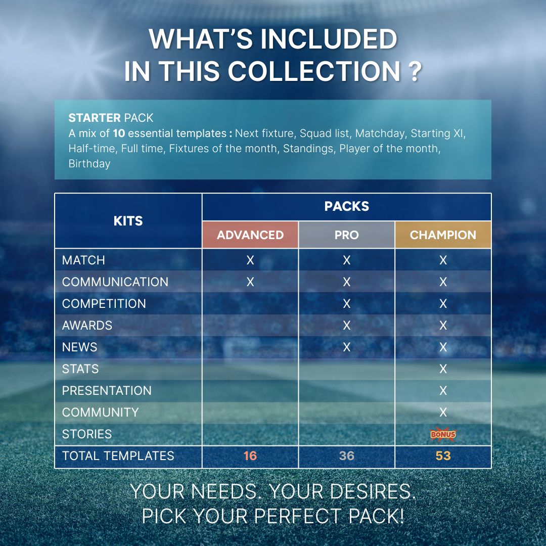 Templates pour réseaux sociaux | Football • Tous les sports | Collection 001