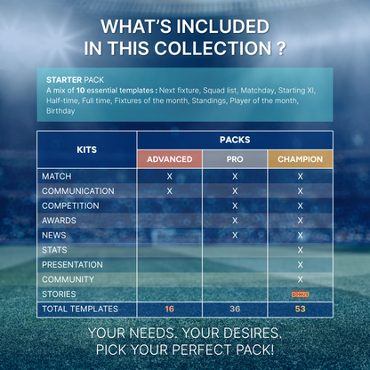 Templates pour réseaux sociaux | Football • Tous les sports | Collection 003