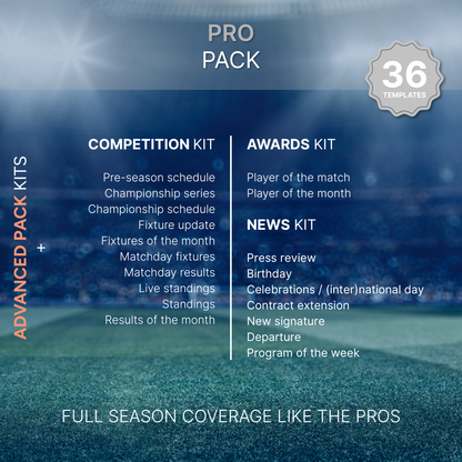 Templates pour réseaux sociaux | Football • Tous les sports | Collection 002